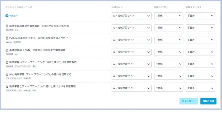 fumi-co の記事一覧画面。生成したタイトルごとに投稿サイト・投稿カテゴリ・投稿ステータスを選び、一括で投稿を確認できる
