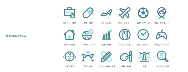 ライター検索のジャンルの絞り込み。ビジネス・経済、医療・健康、ファッションなど18ジャンルをアイコンで一覧表示している