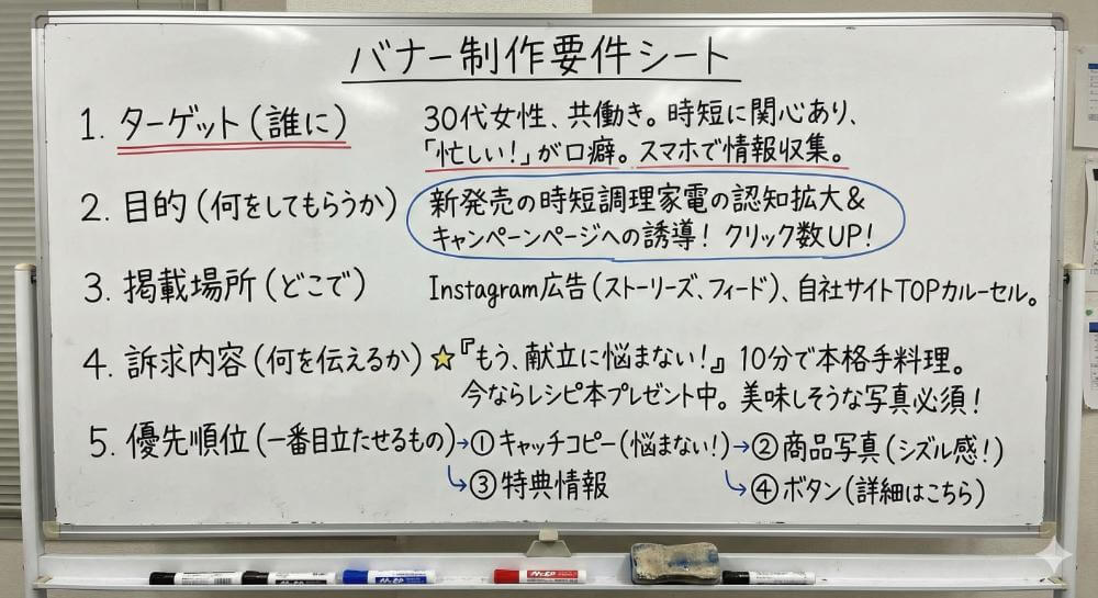 バナー制作前の要件定義シートの例